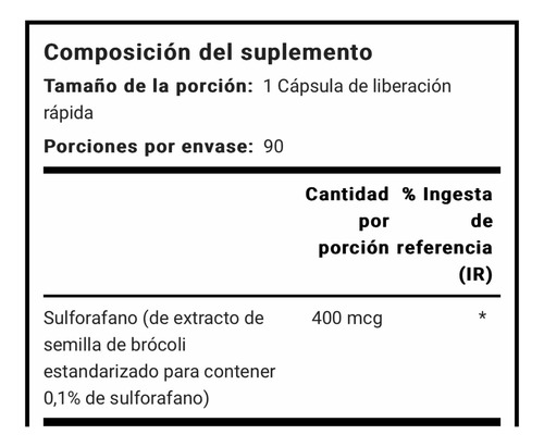 Sulforafano Brócoli Extracto X 90 Cápsulas - Piping Rock