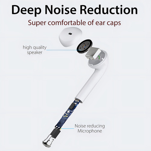 Auriculares inalámbricos Bluetooth 5.0 i7S con micrófono, color blanco