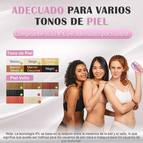 Para Depiladora Con Luz Pulsada Ipl, Depilación Flash