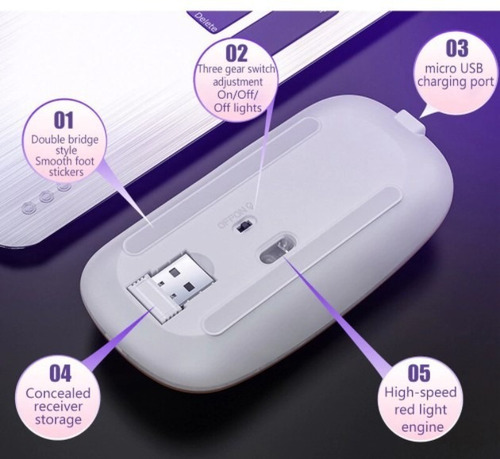 Mouse Led Wireless Sem Fio Recarregável Super Slim Branco