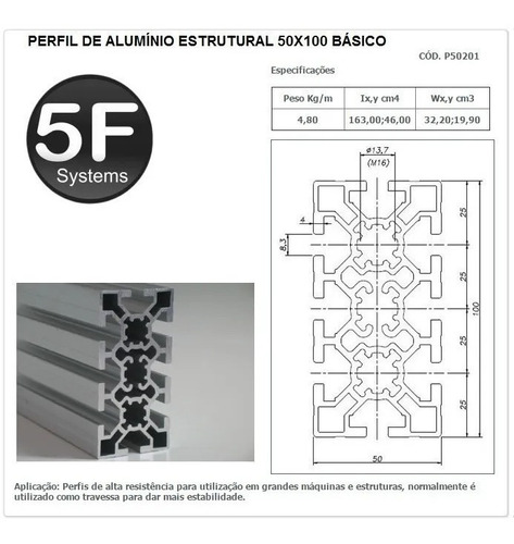 Kit Perfil De Alumínio Estrutural 50x100 Básico