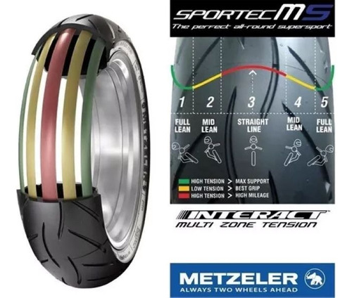 Pneu Moto Dianteiro 120/70zr17 (58w) Sportec M5 Metzeler