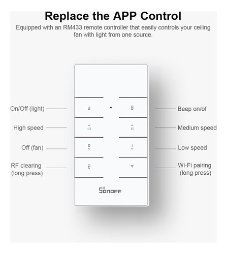 Sonoff Ifan04-h Controlador Wifi Para Ventiladores De Techo