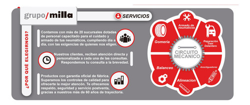 Imagen 6 de 8 de Neumático Bridgestone 195/60 R15 88h Ecopia Ep150 Ar
