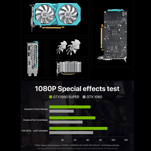 Imagen 3 de 8 de Tarjeta De Vídeo Para Juegos Peland Gtx1660 Super 6gb Geforc