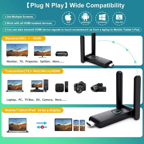Transmisor Hdmi Inalámbrico Y Dos Receptor4k, Plug And Play
