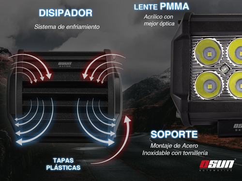 Imagen 4 de 9 de 2 Faros Osun® De 6 Led Alta Intensidad 100% Metal+bases Para Jeep/motos/autos/grúas/montacargas Universales Consumo 18w