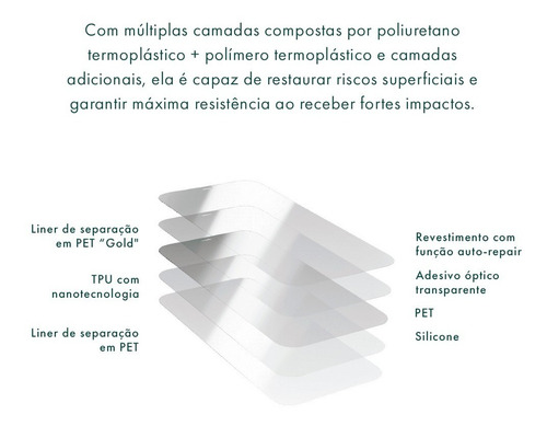 Película Traseira Hprime Para iPhone 16 Nanoshield Fosca