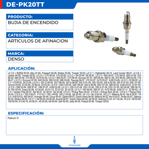 Juego De 6 Bujías Bmw 320i L6 2.2 2003 Platinum Tt