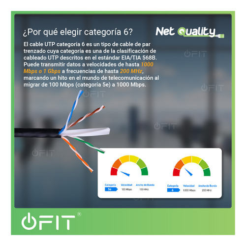 Imagen 3 de 11 de Cable Rollo Utp 305m Cat 6 Bobina Ethernet Exterior