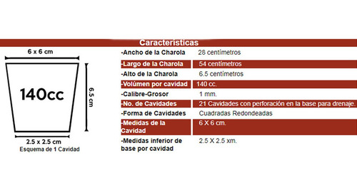 5 Semilleros Termoformado De 21 Cavidades Reutilizables