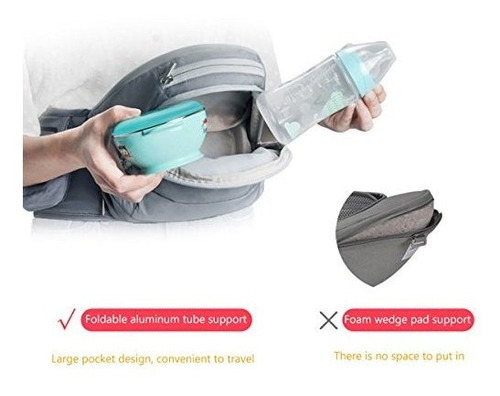 Imagen 4 de 6 de Portabebés Bebamour Con Asiento De Cadera 6 En 1 Mochila
