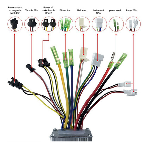Controlador De Motor Para Bicicleta Eléctrica S810 Display 1