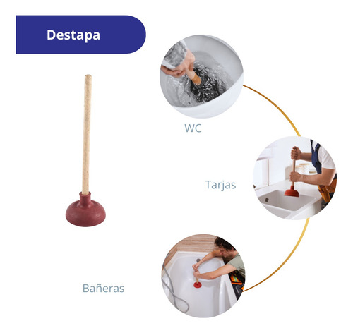 Destapacaños Para Wc Sanitario Vitraquim 3 Pz