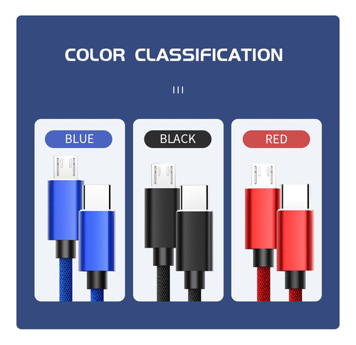 Cable De Datos Carga Rápida Usb Tipo C A Micro Usb