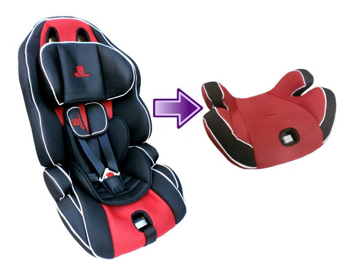 Imagen 3 de 6 de Butaca Booster De Auto Para Bebe De 9 A 36kgs Plus Reductor
