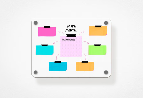 Mapa Mental Acrílico Para Pared Pizarron Para Oficina 30x40