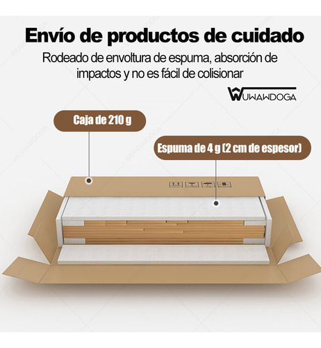 Mesa Noche Buró Recamara Con Estación Carga Color Ajustable