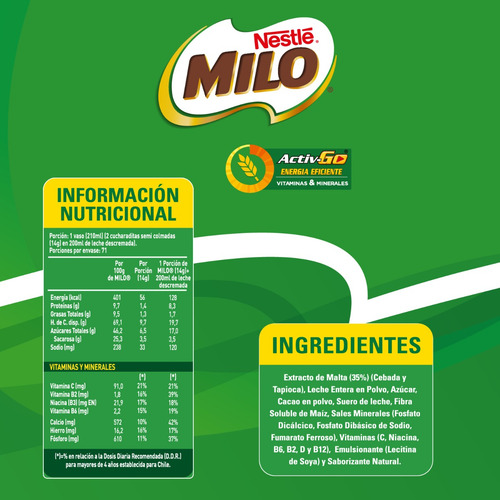 Imagen 2 de 3 de Saborizante Para Leche Milo® Activ-go® 1000g X2 Bolsas