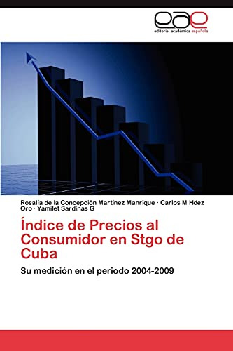 Indice De Precios Al Consumidor En Stgo De Cuba: Su Medición