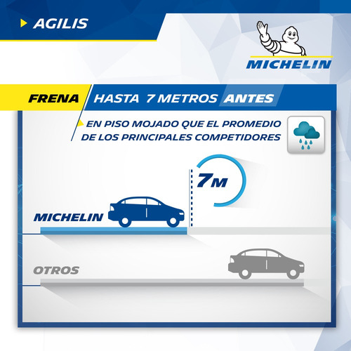 Kit X 3 Neumáticos Michelin Agilis + Cubiertas 215/75 R16c