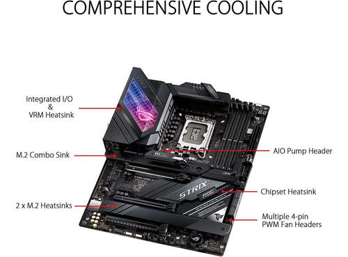 Asus Rog Strix Z690-e, Compatible Con Ddr5 Y Windows 11