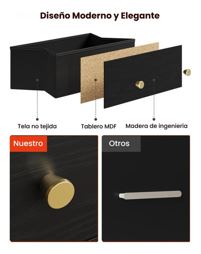 Comoda Cajonera Para Recamara Con Organizador De 3 Cajones Negro