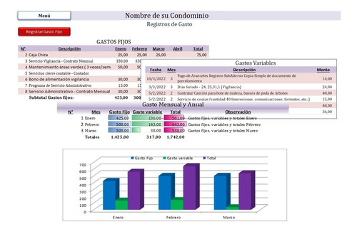Sistema Gestión De Tesorería Y Cobranzas En Condominios
