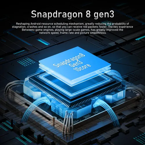 Py M6 Pro 5g Carga Inalámbrica 7.3 Smartphone Android