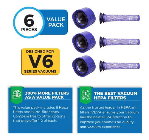 Veva 6 Pack Premium Vacuum Filter Set With 3 Pre Filters And