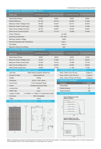 Imagen 3 de 3 de Panel Solar Premium 550w Con Tecnología Perc
