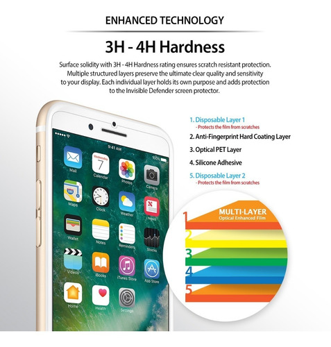 Imagen 5 de 8 de Film Para iPhone SE 3ª 2ª 7 8 Ringke Invis Defender Full X3