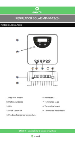 Regulador Panel Solar Mppt 40a 12/24v Motorhome Camper Enertik