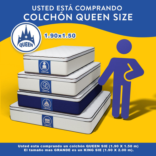 Colchón Queen Size Perfect Pillow Top Resortes Infinity Side