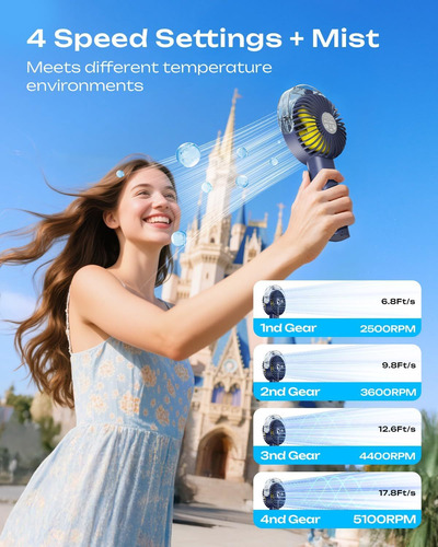 Ventilador De Nebulización Portátil Recargable