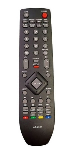 Control Remoto Tv Sankey Universal, Sirve Para Todos...