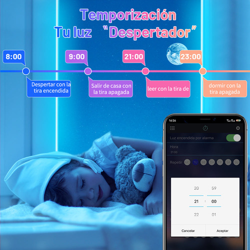 Controlador App Bluetooth Tira De Led Rgb 2 Salidas