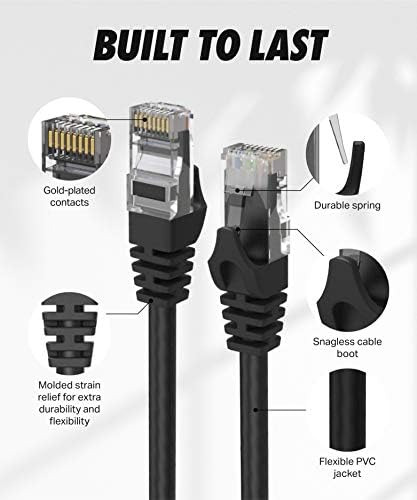 Cables Ultra Clarity Cable Ethernet Cat6, Parche De 30 Pies