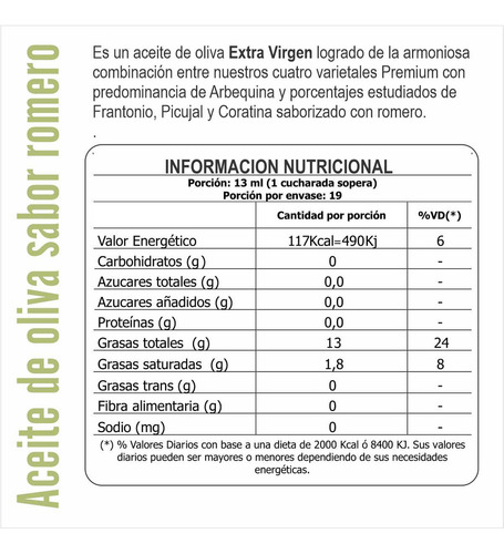 Aceite de Oliva Saborizado con Romero Extra Virgen Primera Prensa 250 Mililitros Sabor Pampeano