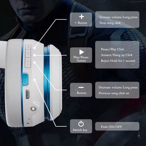Auriculares Inalámbricos Bluetooth Auriculares Hifi Sanri
