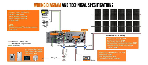 Inversor Solar Híbrido 3kw 24v Mppt 80a 110v 120v Max 4kw