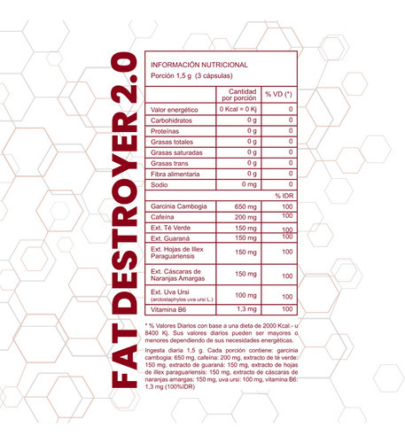 El Mejor Quemador Grasa Abdominal Fat Destroyer 2.0 One Fit Sin Sabor