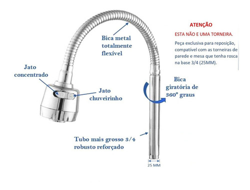 Chuveirinho Para Torneira Com Tubo Gourmet Cozinha
