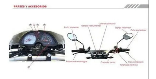 Zanella Zr 150 Startmotos32