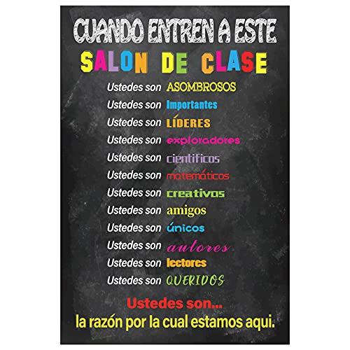 Decoraciones Aula De Español, Póster Motivacional De ...