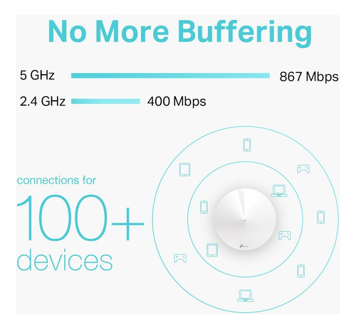 Router Extensor Wifi Mesh Ac1300 Deco M5-tp-link