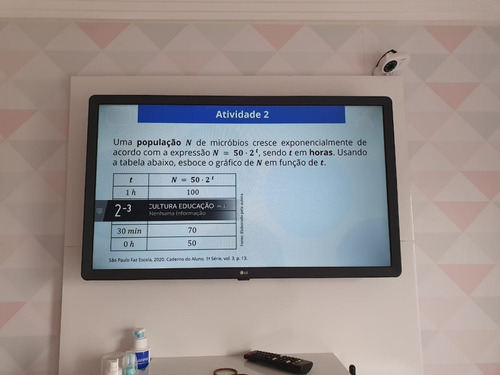 Smart Tv Led 32 Hd LG 32lm625bpsb Thinq Ai Inteligência Art