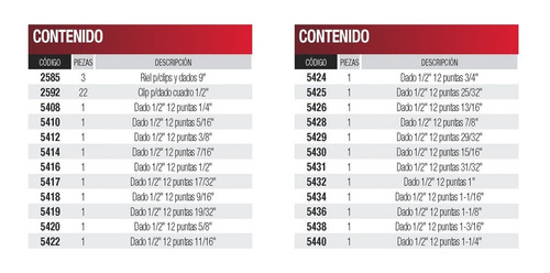 Juego 22 Dados 12 Puntas Cuadro 1/2 Urrea 54113 32812446
