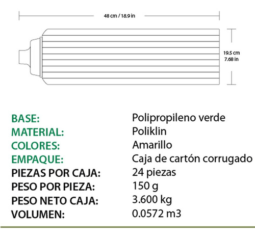 1 Repuesto D Mechudo Trapeador Policlean Perico Pm300 C/b