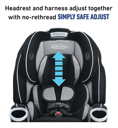Silla Graco Convertible De Bebe Para Carro 4 En 1